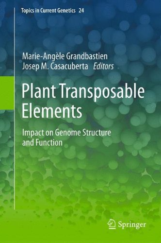 Plant Transposable Elements Impact On Genome Structure And Function 1st Edition Thomas Wicker Auth