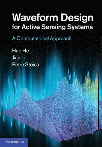 Waveform Design For Active Sensing Systems A Computational Approach Hao He