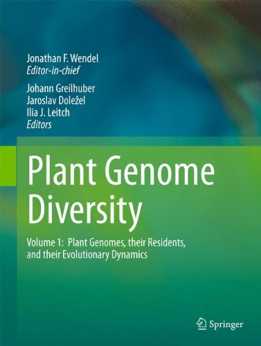 Plant Genome Diversity Volume 1 Plant Genomes Their Residents And Their Evolutionary Dynamics 1st Edition Lex E Flagel