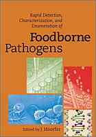 Rapid Detection Characterization And Enumeration Of Foodborne Pathogens Jeffrey Hoorfar American Society For Microbiology