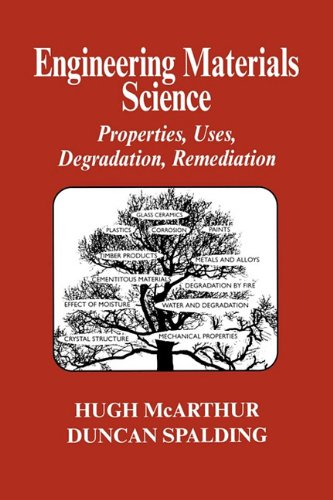 Engineering Materials Science Properties Uses Degradation Remediation Hugh Mcarthur