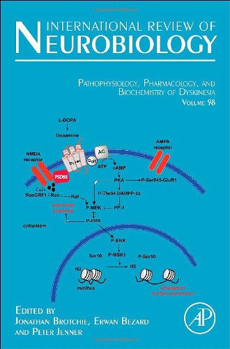 Pathophysiology Pharmacology And Biochemistry Of Dyskinesia 1st Edition Jonathan Brotchie