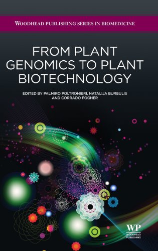 From Plant Genomics To Plant Biotechnology 1st Edition Palmiro Poltronieri