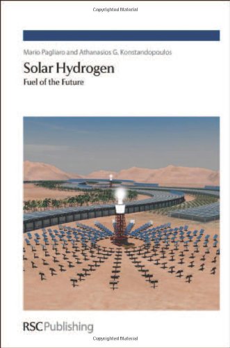 Solar Hydrogen Fuel Of The Future Mario Pagliaro Athanasios G Konstandopoulos