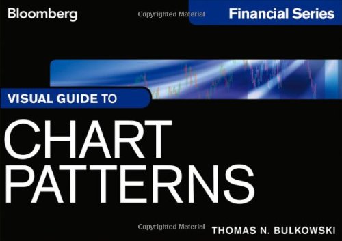 Visual Guide To Chart Patterns 1st Edition Thomas N Bulkowski