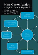 Mass Customization A Supply Chain Approach 1st Edition Charu Chandra