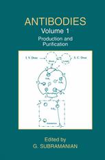 Antibodies Volume 1 Production And Purification 1st Edition Brendan Fish Auth
