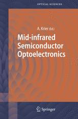 Midinfrared Semiconductor Optoelectronics 1st Edition J T Olesberg