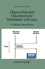 Objectoriented Discreteevent Simulation With Java A Practical Introduction 1st Edition Jos M Garrido Auth