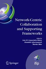 Networkcentric Collaboration And Supporting Frameworks Ifip Tc5 Wg 55 Seventh Iflp Working Conference On Virtual Enterprises 2527 September 2006 Helsinki Finland 1st Edition Luis M Camarinhamatos