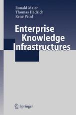 Enterprise Knowledge Infrastructures Professor Dr Ronald Maier
