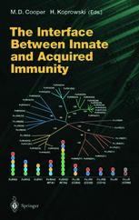 The Interface Between Innate And Acquired Immunity 1st Edition R A Flavell Auth