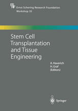 Stem Cell Transplantation And Tissue Engineering 1st Edition H Ostermann Auth
