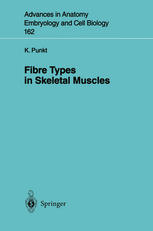 Fibre Types In Skeletal Muscles 1st Edition Karla Punkt Pd Dr Rer Nat Habil Auth