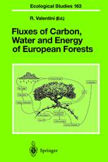 Fluxes Of Carbon Water And Energy Of European Forests 1st Edition R Valentini Auth