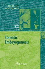 Somatic Embryogenesis A Kormutk B Vookov Auth A Mujib