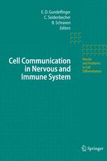 Cell Communication In Nervous And Immune System 1st Edition Eunjoon Kim