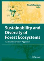 Sustainability And Diversity Of Forest Ecosystems An Interdisciplinary Approach 1st Edition Martin Hermy