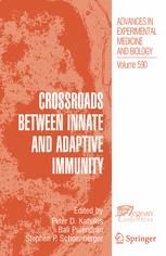 Crossroads Between Innate And Adaptive Immunity 1st Edition Inna Lindner