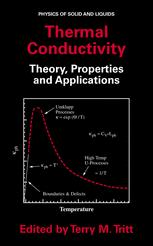 Thermal Conductivity Theory Properties And Applications 1st Edition Jihui Yang Auth