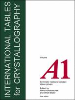 International Tables For Crystallography Volume A1 Symmetry Relations Between Space Groups M I Aroyo