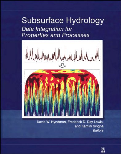 Subsurface Hydrology Data Integration For Properties And Processes David W Hyndman