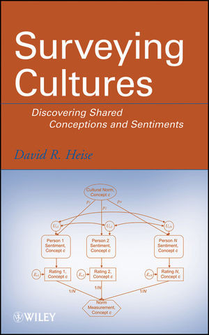 Surveying Cultures Discovering Shared Conceptions And Sentiments David R Heiseauth