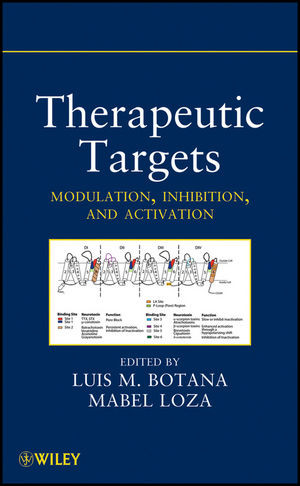 Therapeutic Targets Modulation Inhibition And Activation Luis M Botana