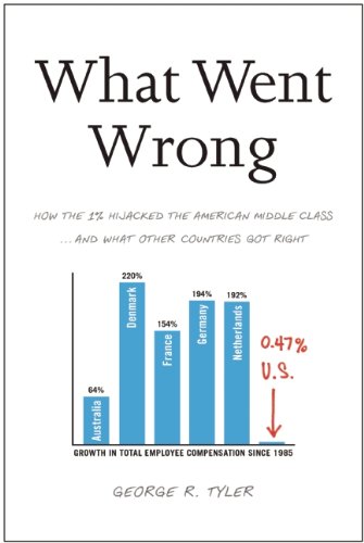 What Went Wrong How The 1 Hijacked The American Middle Class And What Other Countries Got Right George R Tyler