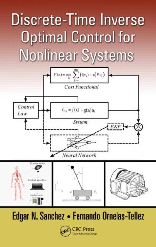 Discretetime Inverse Optimal Control For Nonlinear Systems Edgar N Sanchez