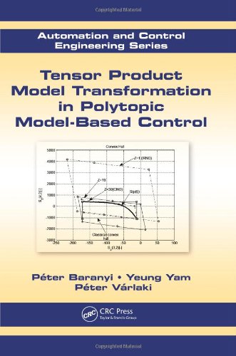 Tensor Product Model Transformation In Polytopic Modelbased Control Pter Baranyi