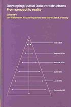 Developing Spatial Data Infrastructures From Concept To Reality I P Williamson Abbas Rajabifard Maryellen F Feeney