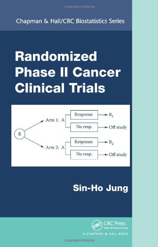 Randomized Phase Ii Cancer Clinical Trials 1st Edition Sinho Jung