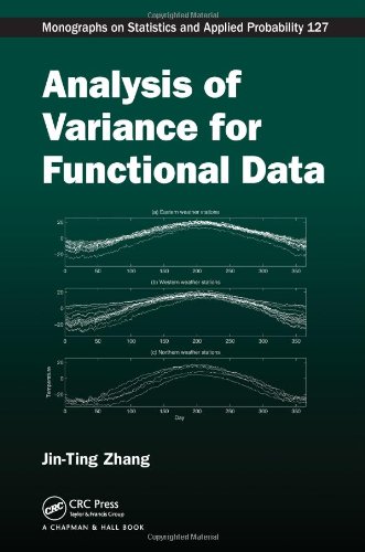 Analysis Of Variance For Functional Data Jinting Zhang