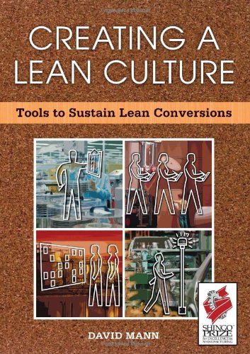 Creating A Lean Culture David Man