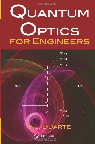 Quantum Optics For Engineers Fj Duarte