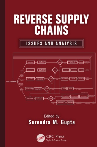 Reverse Supply Chains Issues And Analysis Surendra M Gupta