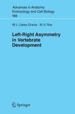 Leftright Asymmetry In Vertebrate Development 1st Edition Phd Maria L Lpezgracia