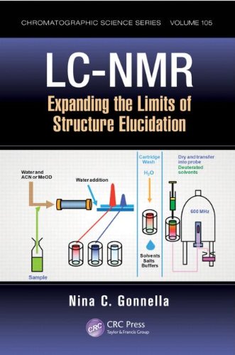 Lcnmr Expanding The Limits Of Structure Elucidation 1st Edition Nina C Gonnella