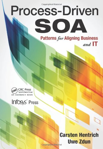 Processdriven Soa Patterns For Aligning Business And It 1st Edition Carsten Hentrich