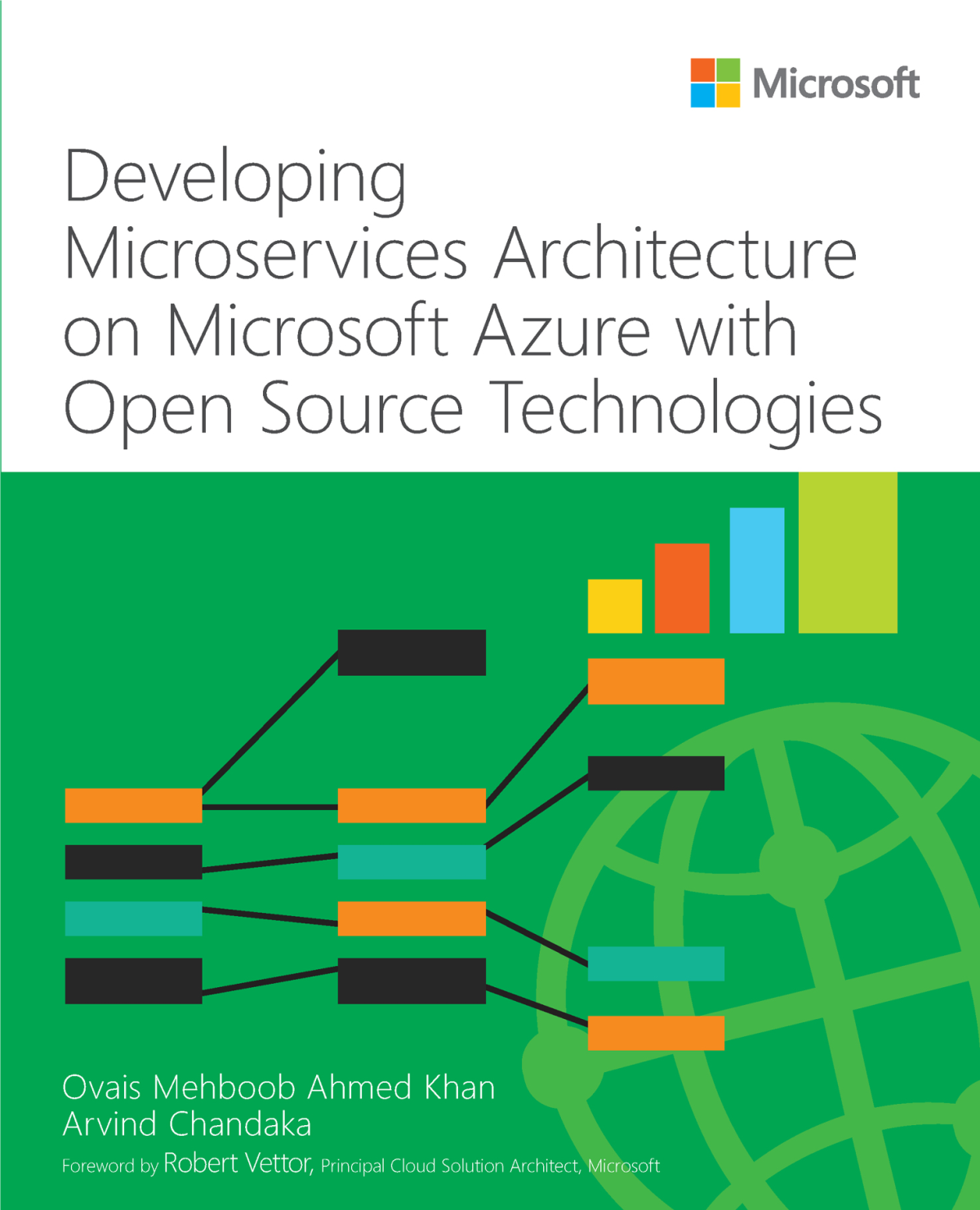 Developing Microservices Architecture On Azure With Open Source Technologies Ovais Mehboob