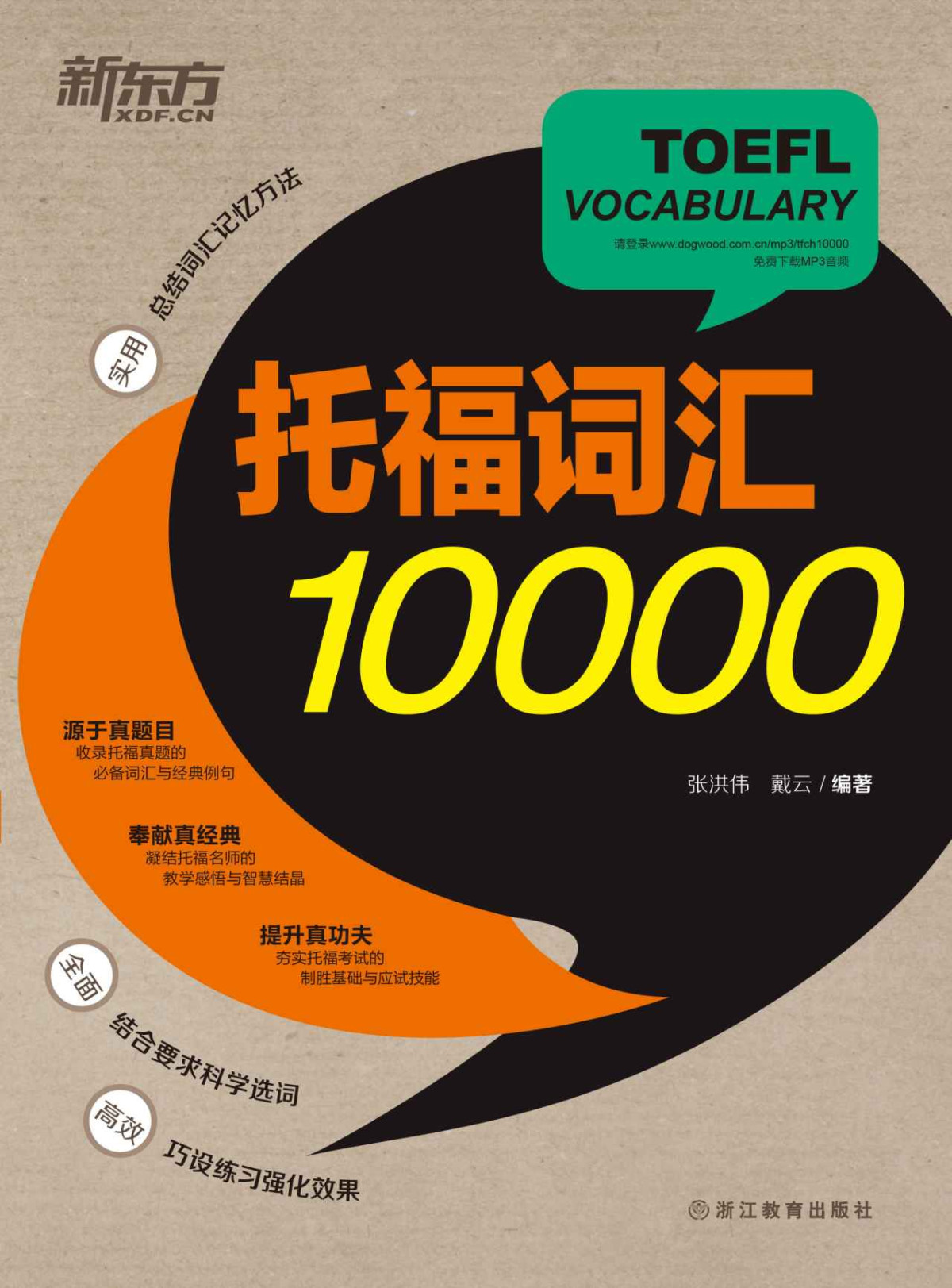 10000