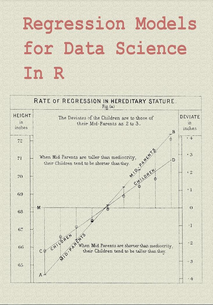 Regression Models For Data Science In R Statistical Inference For Data Science Brian Caffo