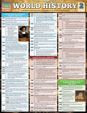 World History 2 Quick Study Academic Barcharts Inc
