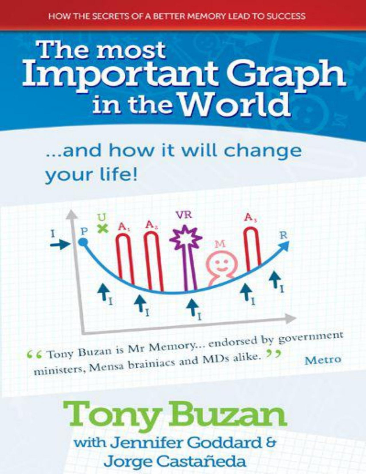 The Most Important Graph In The Worldand How It Will Change Your Life Jennifer Goddard Tony Buzan Jorge Castaneda
