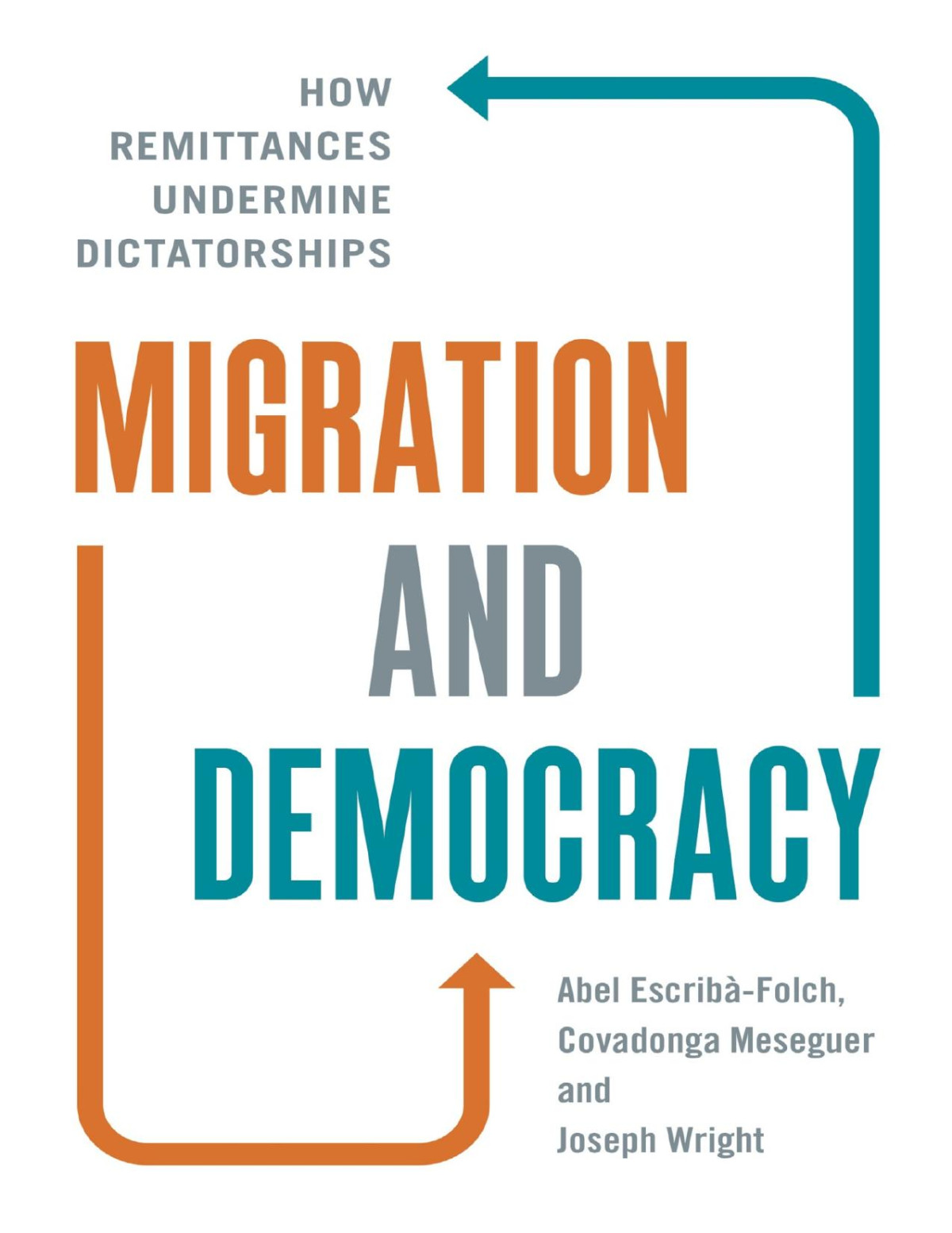 Migration And Democracy How Remittances Undermine Dictatorships Abel Escribfolch Joseph Wright Covadonga Meseguer