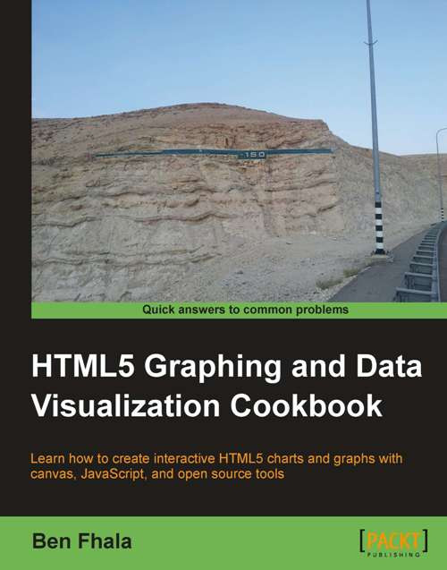 Html5 Graphing And Data Visualization Cookbook 1st Edition Ben Fhala