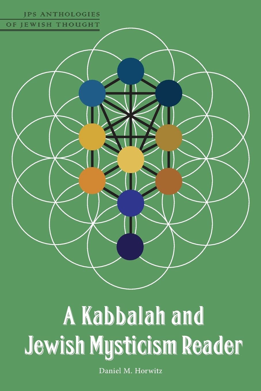 A Kabbalah And Jewish Mysticism Reader Annotated Daniel M Horwitz