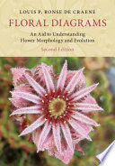 Floral Diagrams An Aid To Understanding Flower Morphology And Evolution By Louis P Ronse De Craene Louis P Ronse De Craene