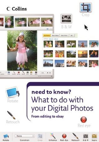 What To Do With Your Digital Photos Collins Need To Know Patrick Hook